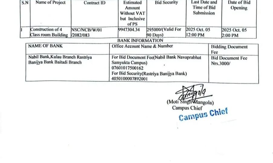 Invitation for Bids (Construction of 4 classroom building)